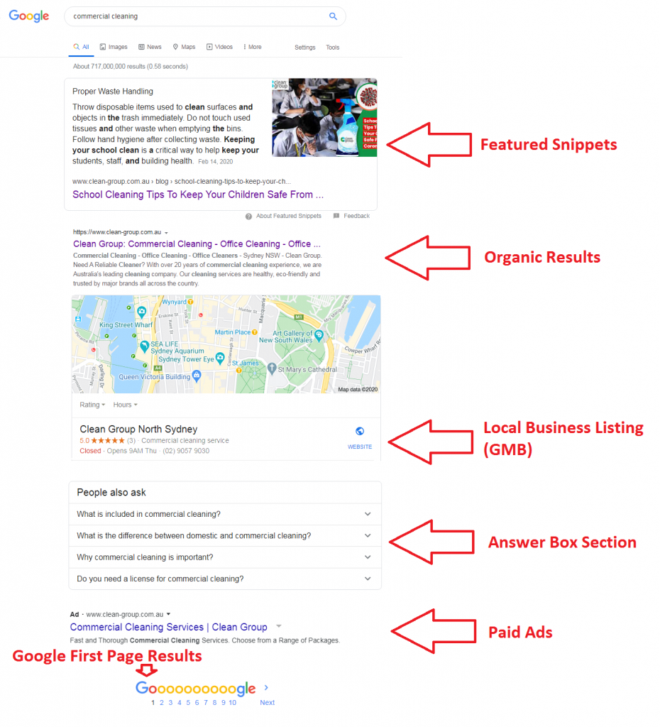 How to rank on the first page of Google