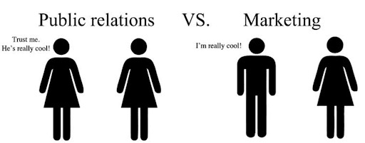 public relation vs marketing